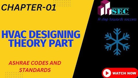 HVAC THEORITICAL PART I BASIC CONCEPT OF HVAC I ASHRAE STANDARDS I HUMAN COMFORT TEMPERATURE I