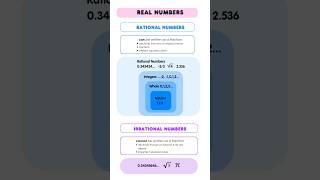 Unlock the Secrets of Numbers