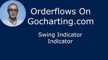 Gocharting Swing Indicator Orderflows Trader