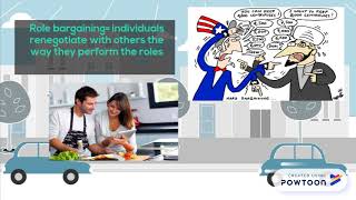 Famous EDU 565 | SOCIAL ROLES AND THE TOURIST Net Worth