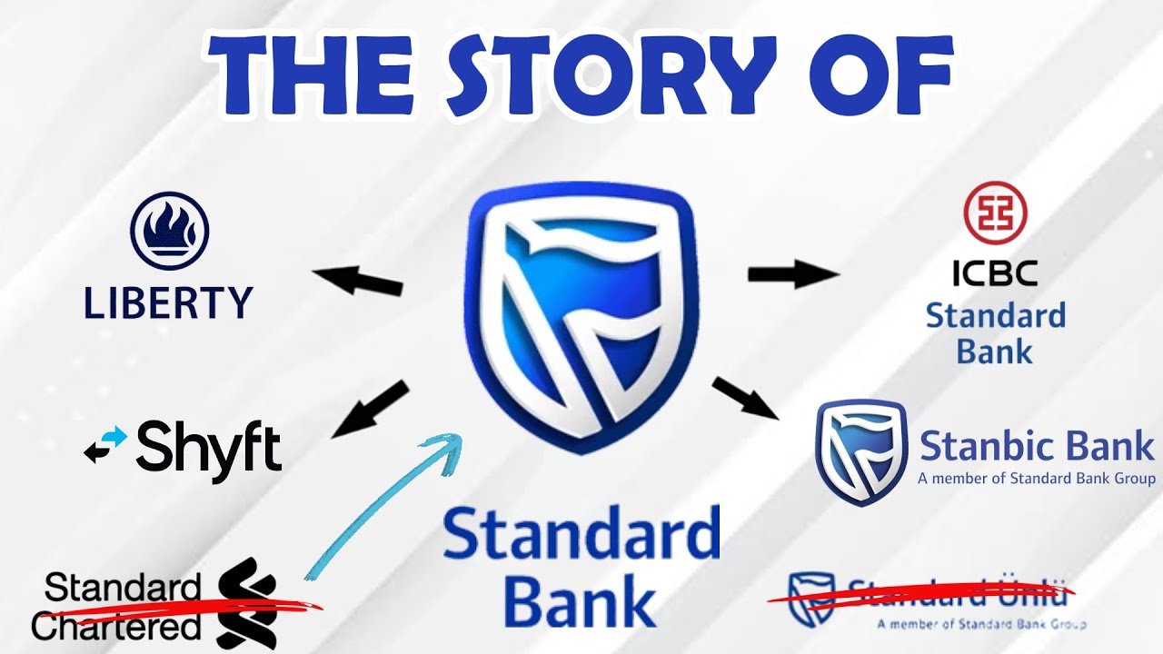 История Standard Bank — крупнейшего финансового учреждения Африки