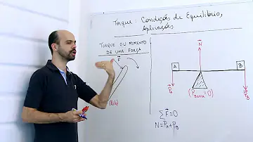 O que é necessário para que um corpo esteja em equilíbrio?