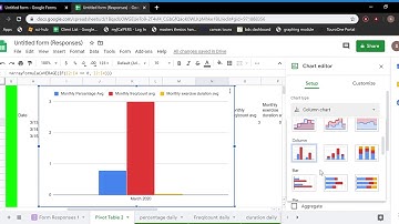 Daily to monthly average graphs (video 4)
