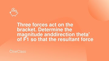 Three forces act on the bracket Determine the magnitude anddirection theta