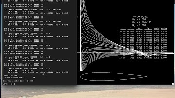 Airfoil Transition and Friction Drag