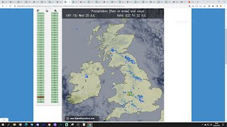 UK Weather Forecast: Mostly Dry And Cooler Today - Showery Tonight (Thursday 21st July 2022)