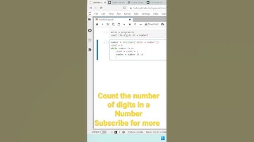 Count the digits of a number in PYTHON #python #LearnCS #datastructures