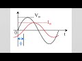 Week 5 - PROTECTION and POWER FACTOR: Power factor - sinusoidal