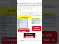 How to use SUMIF Formula#excel #formula #exceltips