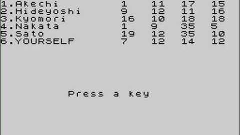 Samurai Warrior ~ ZX Spectrum