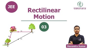 JEE | Physics | Rectilinear Motion | L 03 | Devendra Kumar
