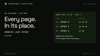 SQL Pagination Explained: ORDER BY, LIMIT and OFFSET | OriginChainDB