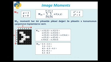 Python ile Görüntü İşleme - OpenCV dersleri DERS 51 İmaj Momentleri