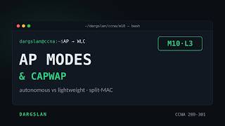 CCNA M10 L03 AP Modes CAPWAP