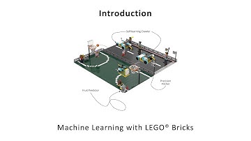 Introduction | Machine Learning with LEGO® Bricks