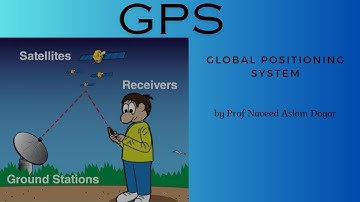 General Science| Global positioning system| Applications of GPS| GPS satellites