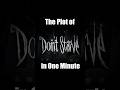 The plot of dont starve in one minute