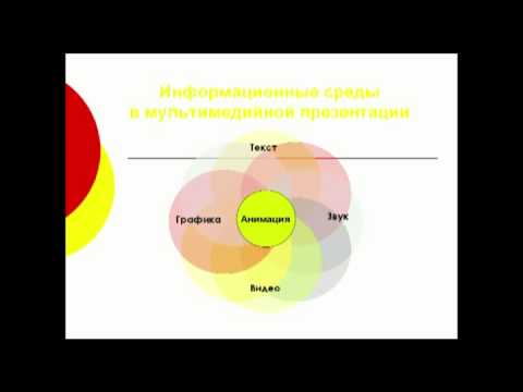 Опыт создания эл учебников  Методические возможности мультимедийных приложений к учебникам литератур