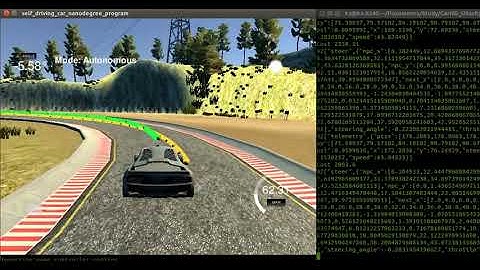 Model Predictive Control (MPC) - autonomous driving