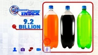 Americans Consume Less Soda This Year: World News Instant Index screenshot 5