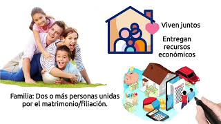 Evolución de la Familia a través del tiempo