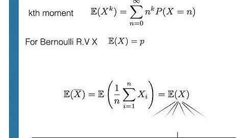 An appraisal of the method of moments