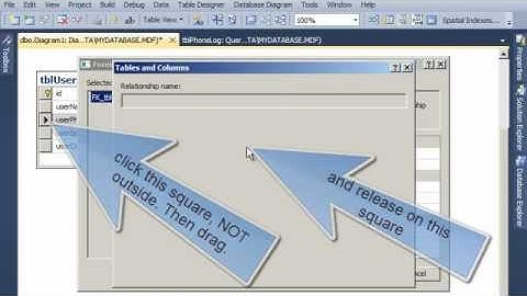 Walkthrough SQL Server Foreign Key Constraints - Best DOTNET Training in Mohali, Chandigarh