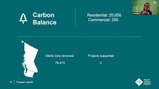 Join us for the Power of Renewables virtual event (English)