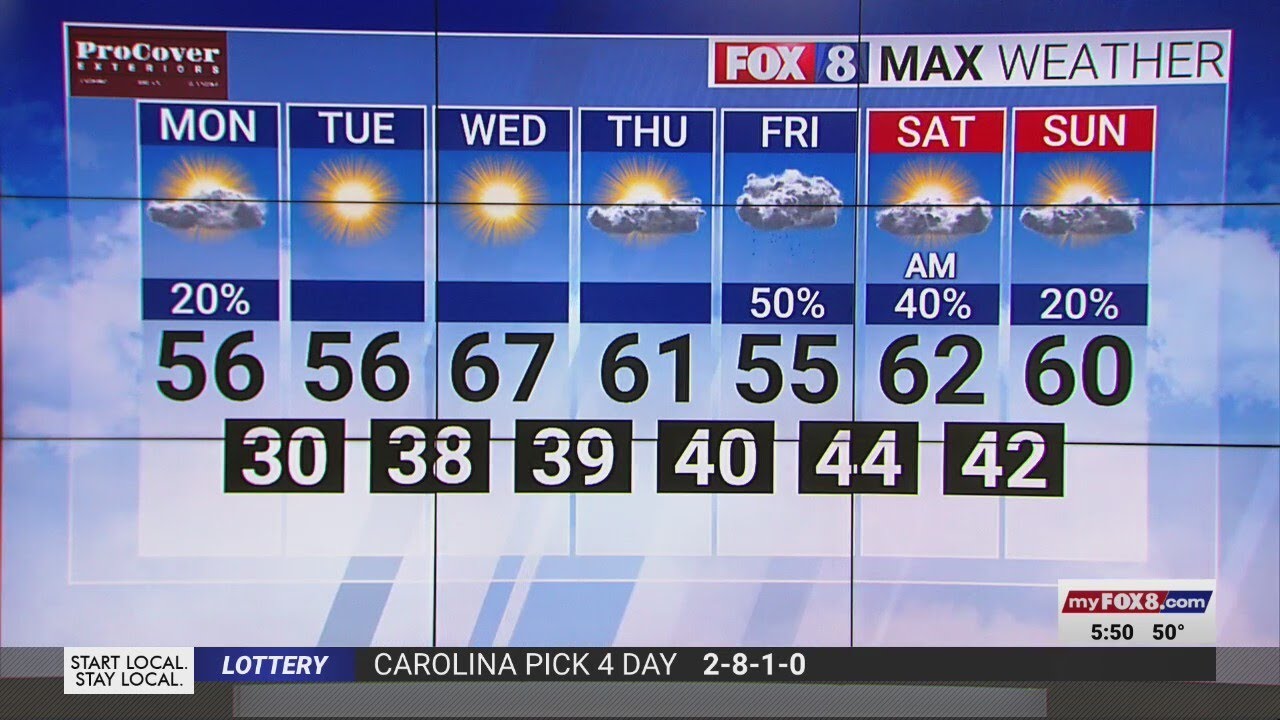 A few clouds in the sky as a cool, clear week starts - YouTube