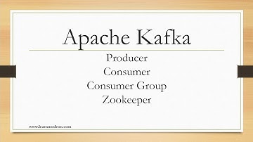 2. Apache Kafka-  Producer|Consumer|Zookeeper