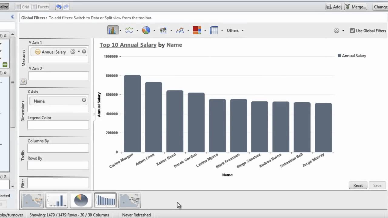 Demo SAP Business Objects Business Intelligence BI Solutions 4.1 - YouTube