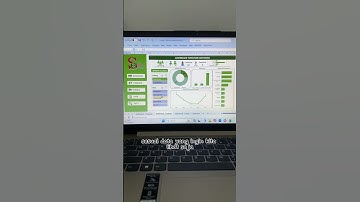 Dashboard SDM Integrated