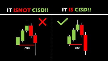 Change In State of Delivery (CISD) Explained: How to Identify and Trade It ✅