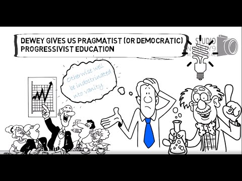 John Dewey | What is Pragmatism | Whiteboard Video