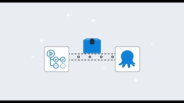 Pipelines, IaC and Deployments with Github Actions and Octopus Deploy - Derek Campbell