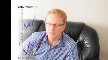 Lecture in Machine Vision: OCR - Original Character Recognition