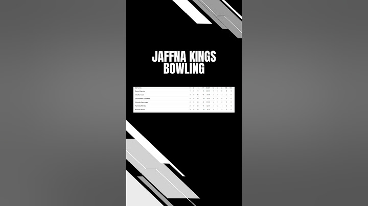 Lanka Premier League 2024:Match 11-Kandy Falcons Soar Past Jaffna Kings! | Cricket Highlights
