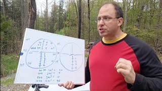 20 moa scope mount... practical application use Profile