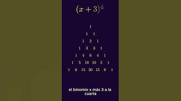 Pildora matemática. El triángulo de Pascal