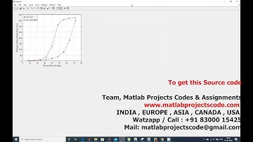 ENERGY EFFICIENT CROSS LAYER OPTIMIZATION FOR 5G WSN