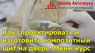 Как спроектировать и изготовить композитный щит на дверь | Новый миникурс