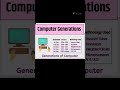 Generations of Computer #youtubeshorts #educationalvideo #4k