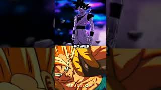 Who is stronger | Goku vs Gogeta