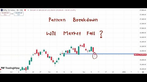 Nifty Prediction For Tomorrow 10 December 2025 | Tomorrow Nifty Analysis