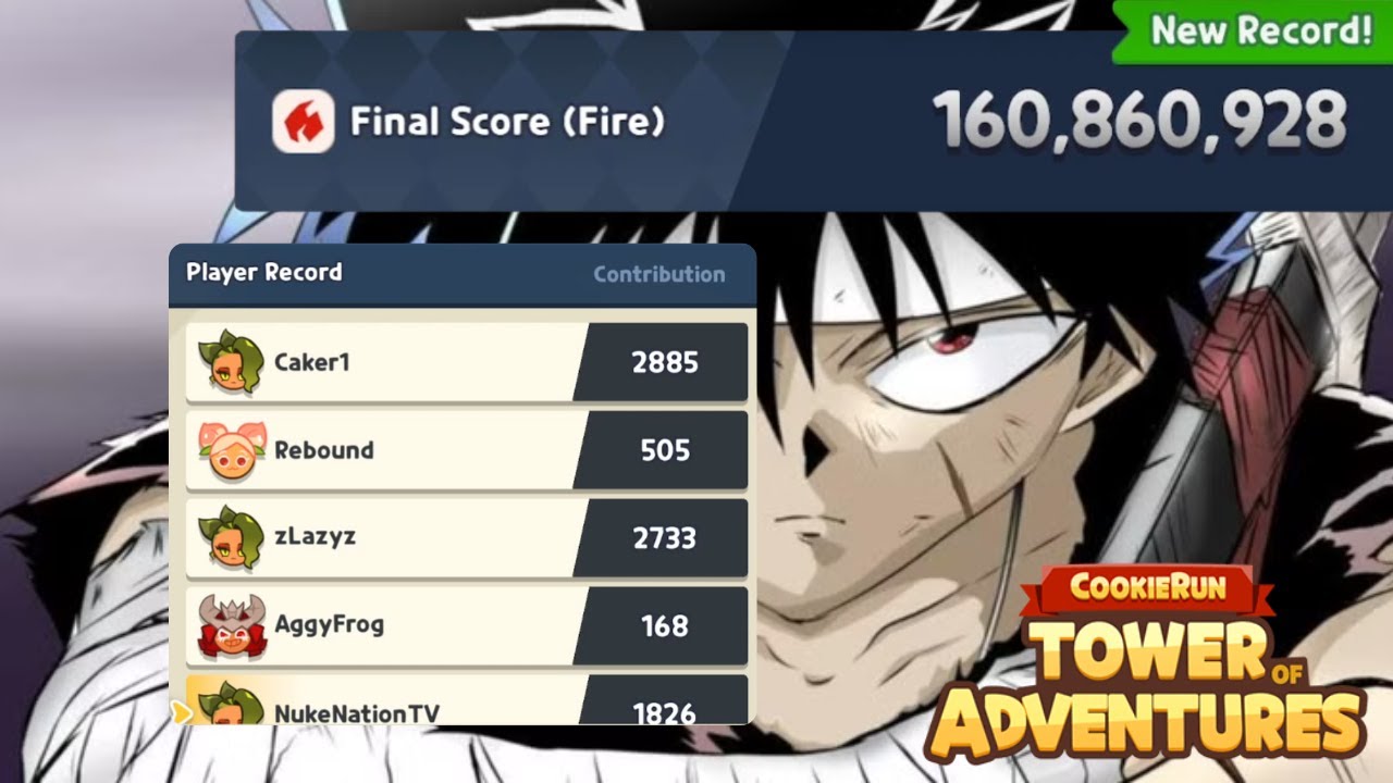 Champions Raid Fire Team 160M (Pirate Jala POV) - CookieRun: Tower of Adventures Season 6