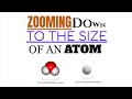 The Size of an Atom