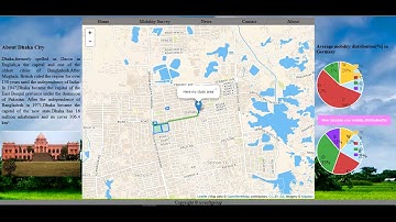 46_0: Web Map | Web GIS | OpenStreetMap, Leaflet,JavaScript graphs Libraies