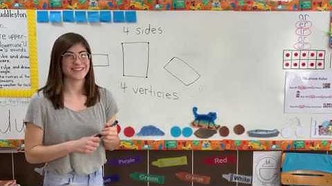 2D Shapes: Rectangles