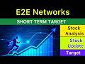 E2E NETWORKS SHARE TARGET ANALYSIS 🟢 E2E NETWORKS NEWS | E2E NETWORKS ANALYSIS STOCKS NEWS 21-05-26