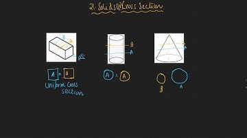 21 Solids iv cross section